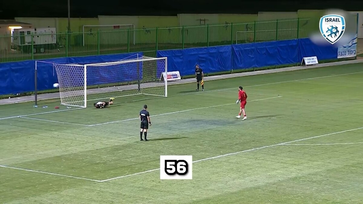 СК Димона и Шимшон Тель-Авив установили мировой рекорд по количеству пенальти