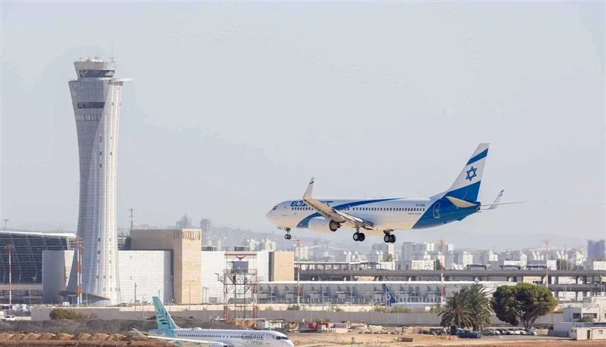 London Flight Returns to Tel Aviv Over Security Threat