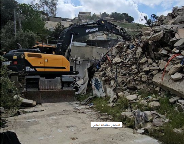 Israeli Occupation Intensifies Repression in Jerusalem